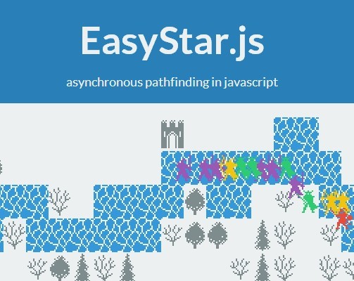 EasyStar.js